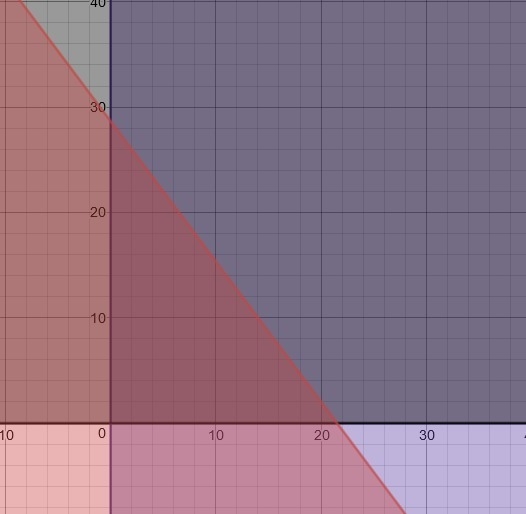 Q # 1 solve the problem-example-1