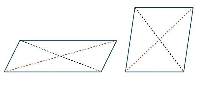 If ABCD is a parallelogram, what can we say about the diagonals BD and AC?-example-1