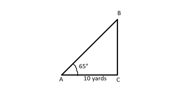 A guy wire is stretched from the top of a tower to a point 10 yards from the base-example-1