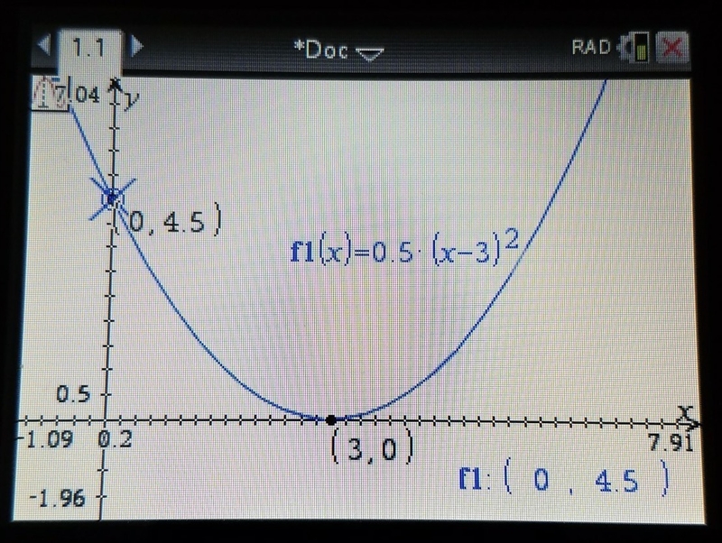 PLEASE HELP!! Identify the vertex and the y-intercept of the graph of the function-example-1