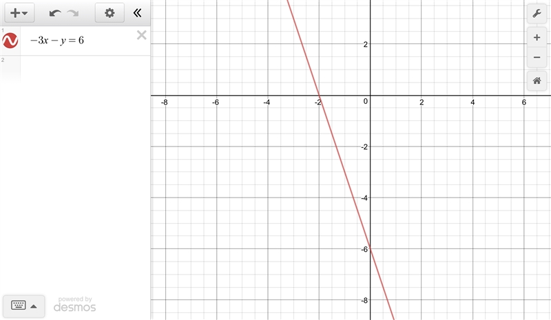 Graph the equation -3x-y=6-example-1