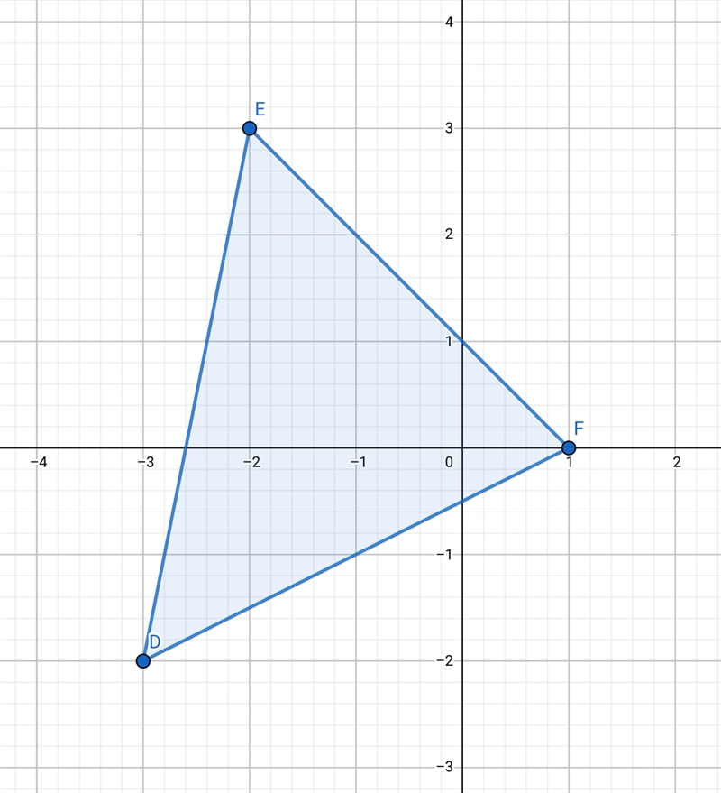 Please help, It's geometry-example-1