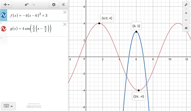 Functions f(x) and g(x) are shown below: f(x) g(x) f(x) = −4(x − 6)2 + 3 graph of-example-1