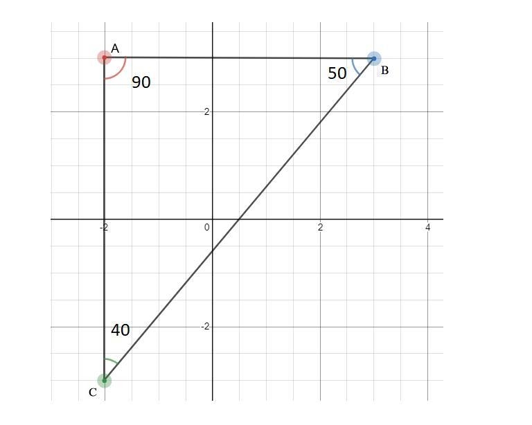 What is the measure to the nearest degree of the smallest angle in a triangle whose-example-1