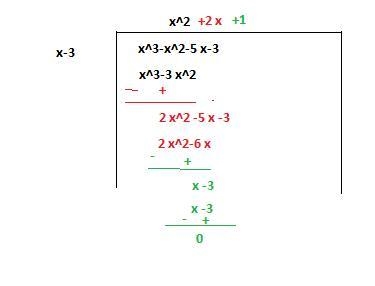 Which of the following are roots of the polynomial function? F(x)=x^3-x^2-5x-3-example-1