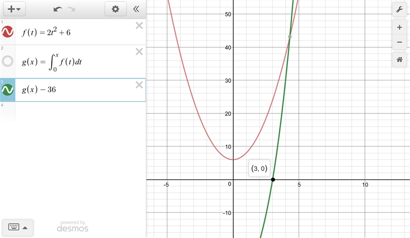 The area of the region under the curve given by the function f(x) = 2x2 + 6 on the-example-1