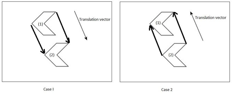 Which translation vectors could have been used for the pair of figures? Select each-example-1