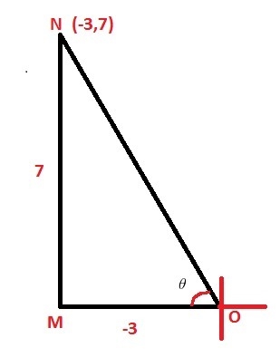 What is the value of sin 0 given that (-3,7) is a point on the terminal side 0-example-1