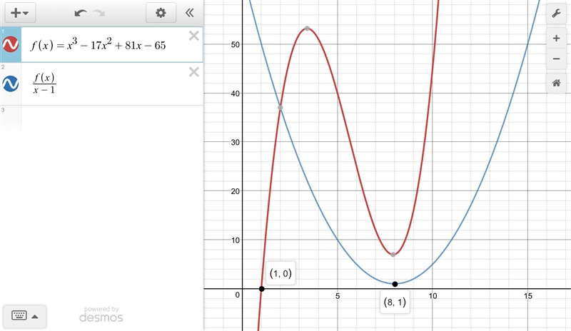 Find all of the zeros of the function f(x)=x^3-17x^2+81x-65-example-1