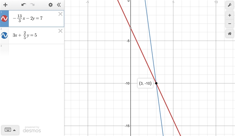 What values of x and y satisfy `-(13)/(3)x −2y = 7` and `3x + (2)/(5) y = 5` simultaneously-example-1