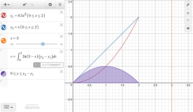 Write the integral in one variable to find the volume of the solid obtained by rotating-example-1