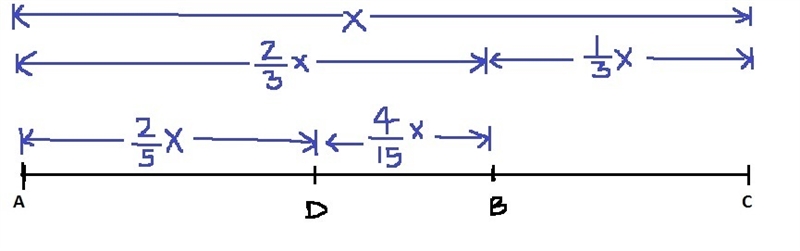 Point B is on line AC so that AB : BC = 2 : 1. Point D is on line AB so that AD : DB-example-1