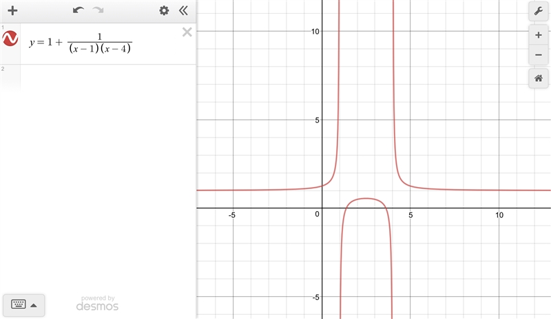 Find an equation with vertical asymptotes 1 and 4 and horizontal asymptote 1 please-example-1