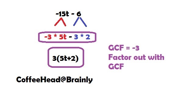 Factor the expression completely -15t - 6-example-1