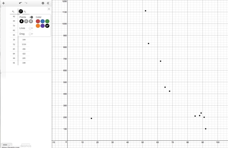 25 POINTS !!! PLS HELP-example-1