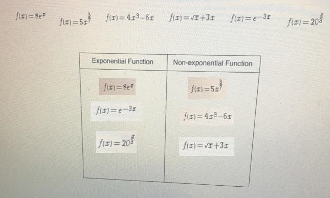 HELP FAST PLS!! Drag each function to correct location on the image. Identify exponential-example-1