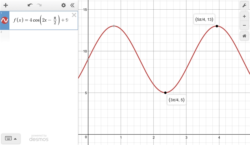 Consider the trigonometric function f(x)=4cos(2x pi/2) +9 How do you determine the-example-1