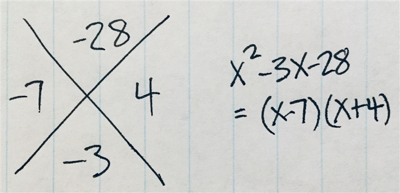 ■Identify the values that should be written to complete the X diagram. On the top-example-1