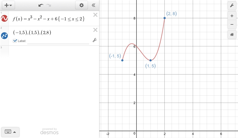 Find the absolute maximum and absolute minimum values of tghe function over the indicated-example-1