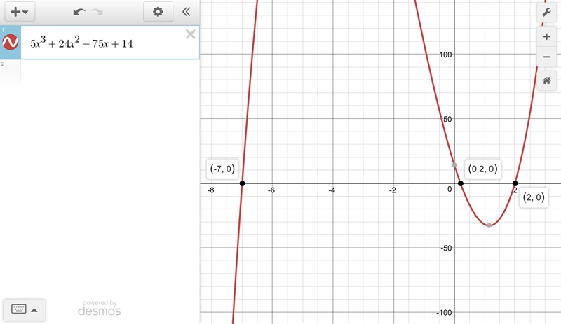 Which of the following is a factor of f(x)=5x^3+24x^2-75x+14-example-1