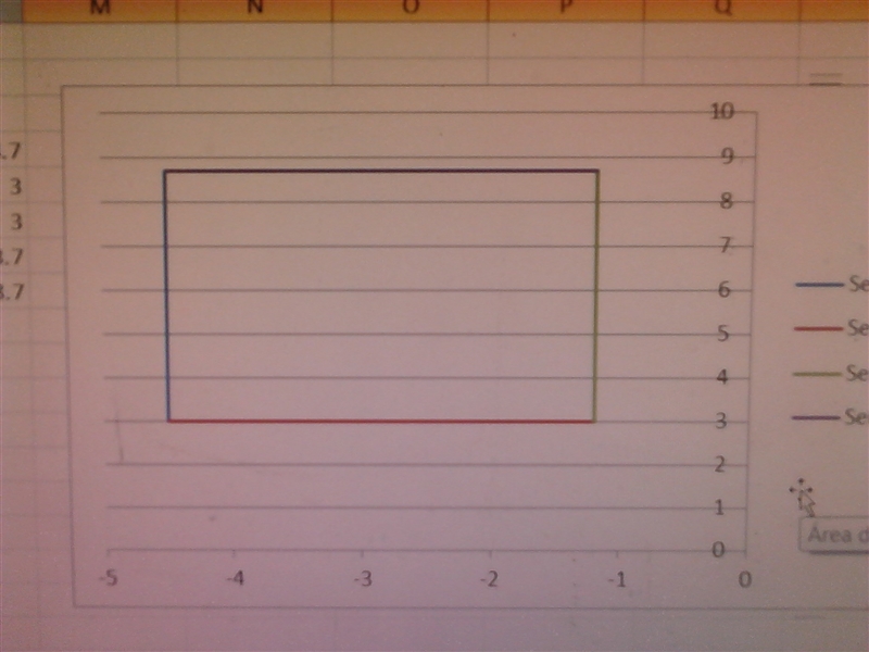 The coordinates of a quadrilateral are shown point J (-4.5,3) point K (-1.2,3) point-example-1