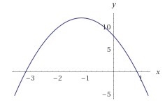 For the quadratic relation y = -3x2 - 7x + 8, a) state the y-intercept b) determine-example-1