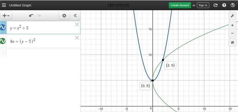 PLEASE HELP ME!!! HIGHSCHOOL MATH!!! Write the equation of the parabola when the vertex-example-1