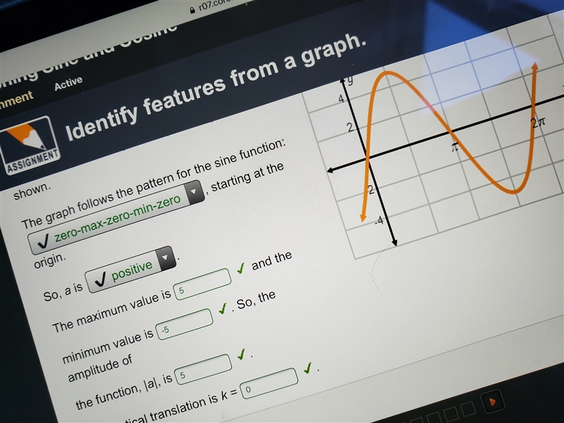 Complete the following to analyze the graph shown. The graph follows the pattern for-example-1