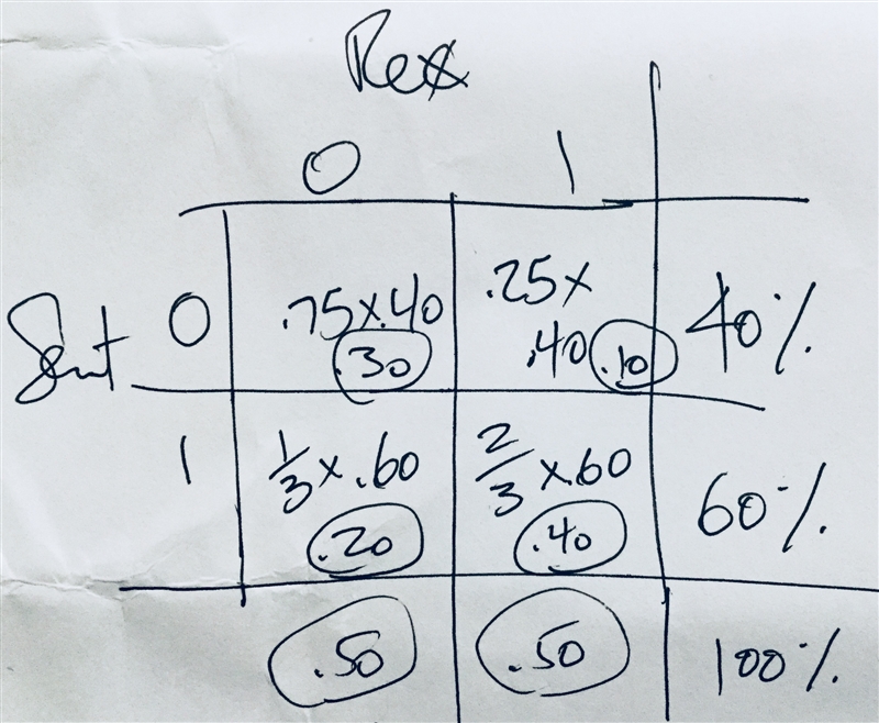 A faulty communication line for digital signals flips 25% of the 0's to 1's and 1/3 of-example-1