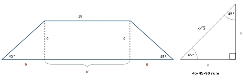 What is the area of an isosceles trapezoid if the length of its shorter base is 18 cm-example-1