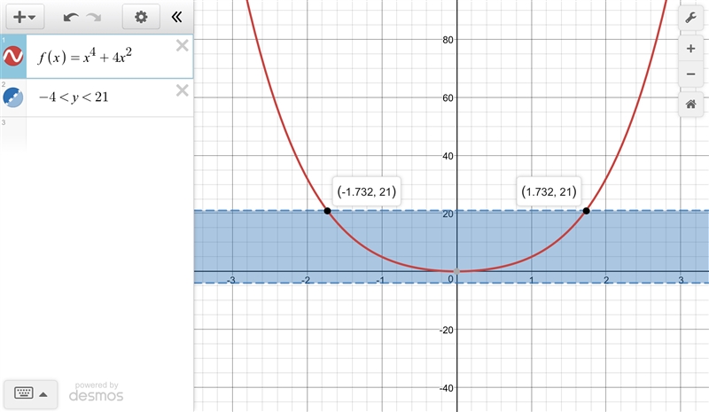 For what real values of x is -4<x^4+4x^2<21? Express your answer in interval-example-1