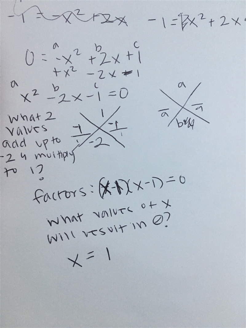 What is the positive solution to the equation 0 equals negative x squared plus 2 x-example-1