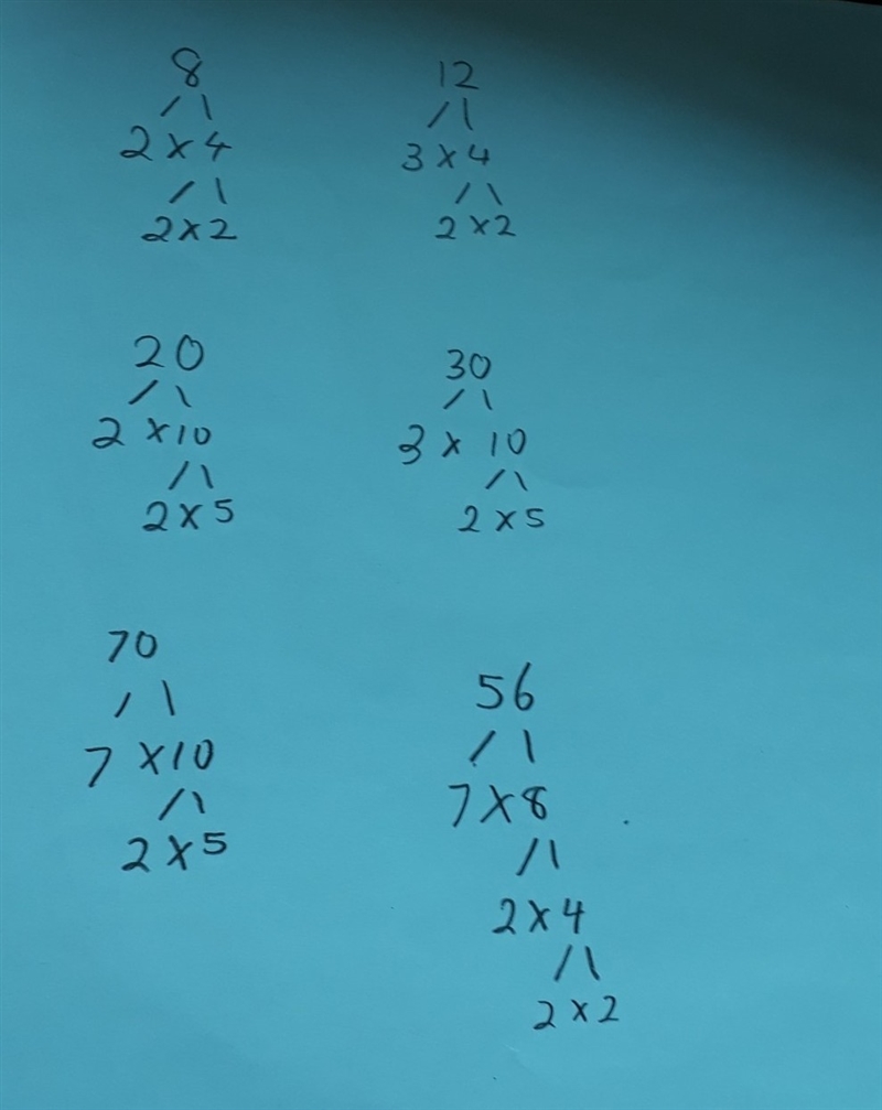 What is the prime factor of 8 What is the prime factor of 12 What is the prime factor-example-1