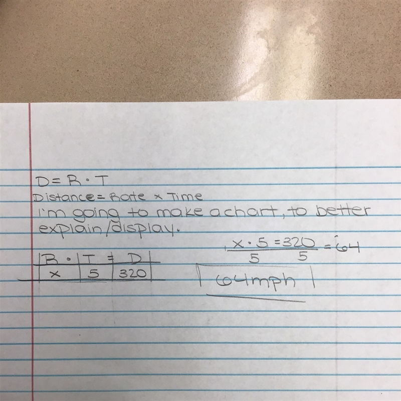 Marco traveled 5 hours at a constant rate to cover a total of 320 miles. Use the formula-example-1