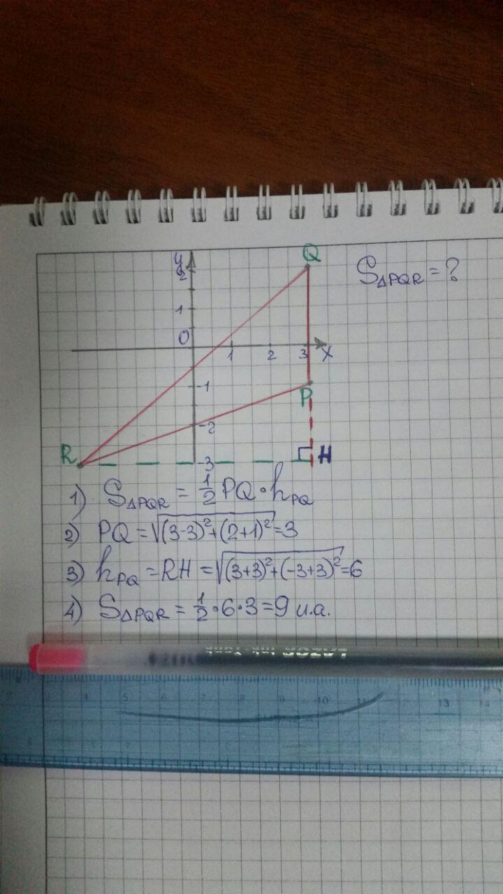 Find the area of the triangle having vertices p(3, −1), q(3, 2), r(−3, −3).-example-1