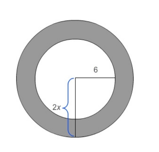 In the diagram, the radius of the outer circle is 2x cm and the radius of the inside-example-1