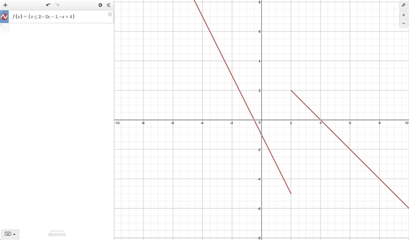 F(x) = { -2x -1, x ≤ 2 { -x +4, x > 2 what do I do here? I also have a graphing-example-1