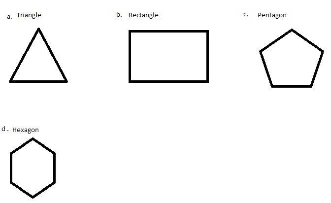 Place two-dimensional shapes on the page. Sort the shapes by the number of sides.-example-1