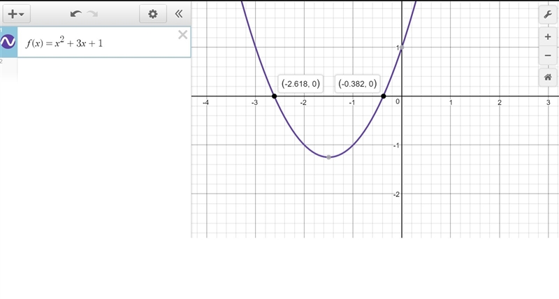 Approximate the real zeros of f(x)=x^2+3x+1 to the nearest tenth.-example-1