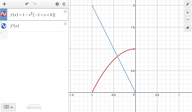 is it possible for a function to satisfy f(x)>0, f'(x)>0, and f''(x) < 0 on-example-1