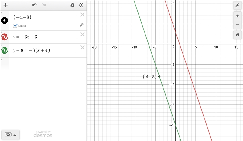 Use the given conditions to write an equation for the line in​ point-slope form and-example-1