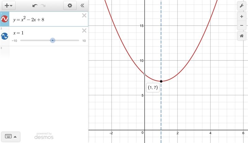 Y=x^2-2x+8 what is the symmetry-example-1