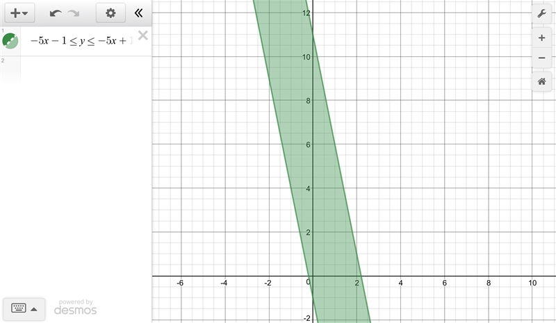 − 1 < y + 5 x ≤ 11 graph-example-1