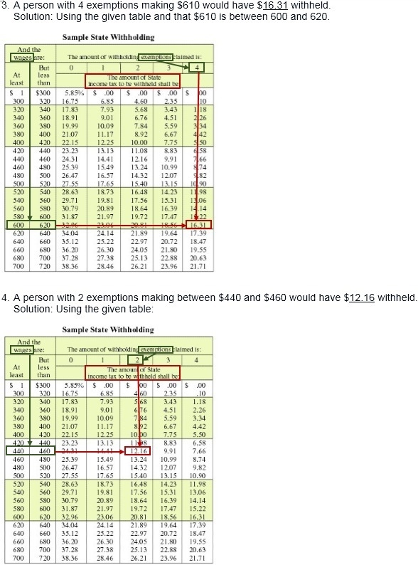 Do the following exercise. A person with 1 exemption making between $580 and $600 would-example-2