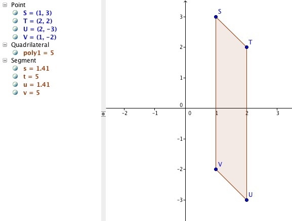 alexis draws quadrilateral stuv with verticles s(1,3), t(2,2), u(2,-3), and v(1,-2). what-example-1