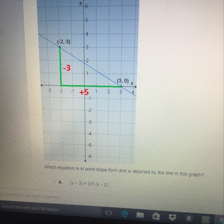 Answer choices A- (y-3)=3/5 (x-2) B- (y-3)=-(3)/(5) (x+2) C- (y-3)=5/3 (x-2) D- (y-example-1