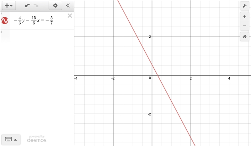 Consider the equation − 4/3 y − 15/6 x = − 5/7. How many solutions are there to this-example-1