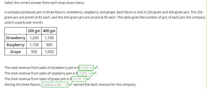 A company produces jam in three flavors: strawberry, raspberry, and grape. Each flavor-example-1