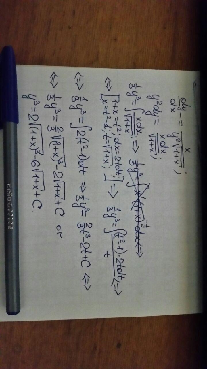 Solve the differential equation: dy/dx = x/((y^2)sqrt(1+x))-example-1