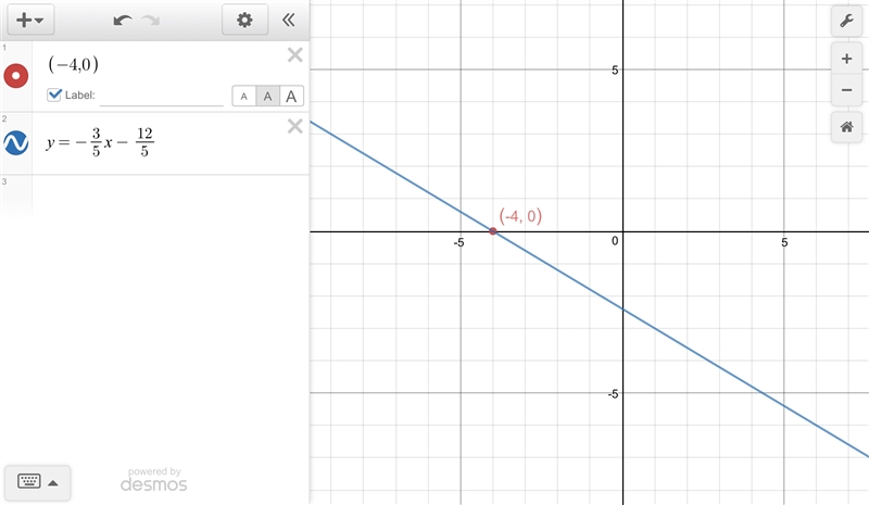 Write the equation of a line that includes the point (-4,0) and has a slope of -3/5 in-example-1